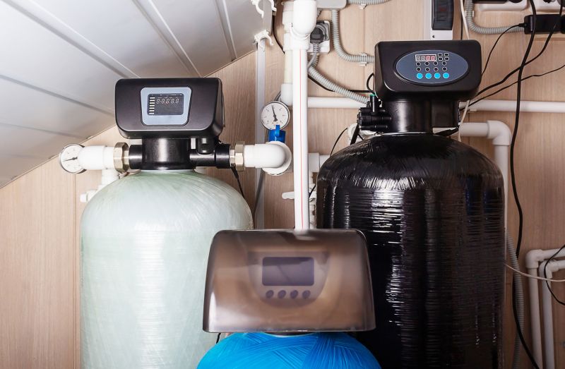Softener System Connection